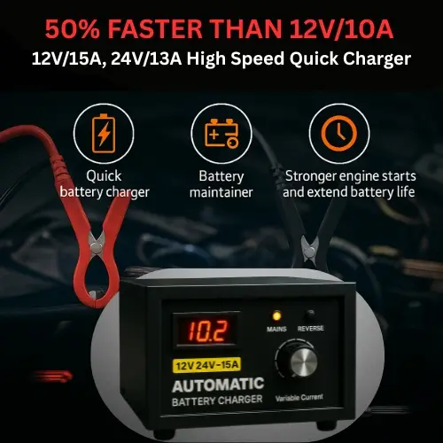 SAMCO 15A fast charger charging a car battery quickly.